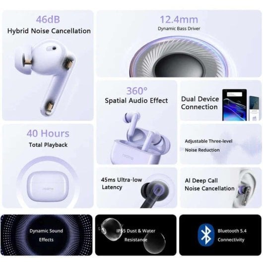 Auricolari Realme Buds T310 In-Ear Wireless Bluetooth 5.4 con Cancellazione Rumore, Microfono e IPX5, Bianco
