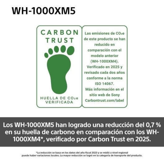 Auriculares Sony WH-1000XM5 inalámbricos Bluetooth con cancelación de ruido, multipunto, negro