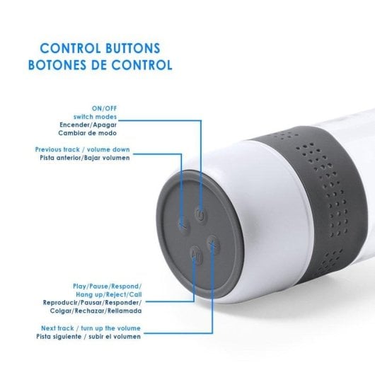 Altoparlanti Dam Electronics Portatile Bluetooth 3W con microSD e vivavoce