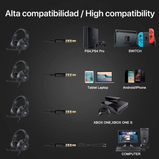 Cuffie Dam Electronics ONIKUMA K19 cablate Jack 3,5 mm Gaming LED Nero