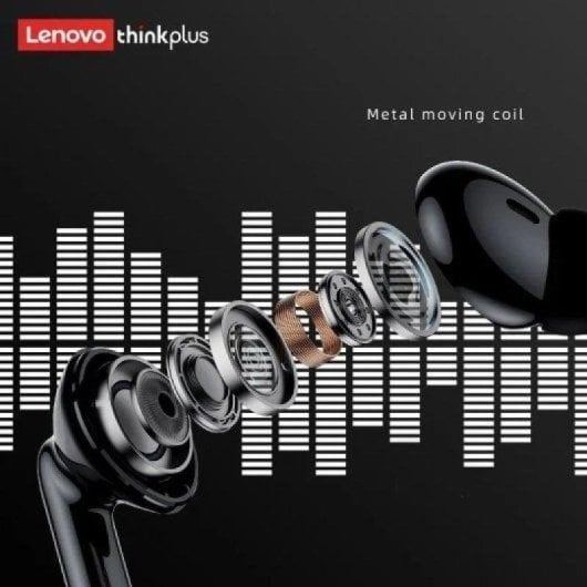 Auricolari Lenovo XT88 wireless Bluetooth 5.3 con Microfoni Doppia Riduzione Rumore Nero