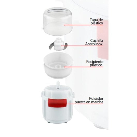 Tritatutto Kuken 34133 700W bianco rosso doppia lama acciaio base antiscivolo