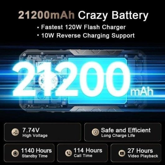 Ulefone Armor 29 Pro 5G 16GB 512GB 6.67" Preto