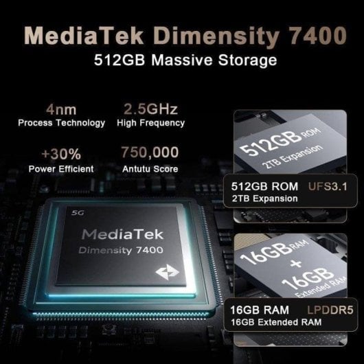 Ulefone Armor 29 Pro 5G 16GB 512GB 6.67" Schwarz