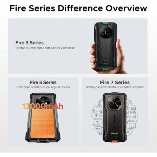 Doogee Fire 7 5G 4GB 256GB 6.6" Negro