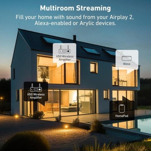 Arylic H50 Amplificatore Stereo HiFi 50W x2 WiFi AirPlay 2 Alexa Bluetooth aptX HD DAC ESS9023p