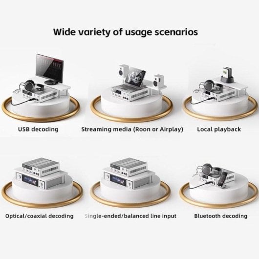FiiO K15 DAC Amplificateur de bureau HiFi Double AKM4497S Classe AB 3000mW x2 Écran 3,93" Noir