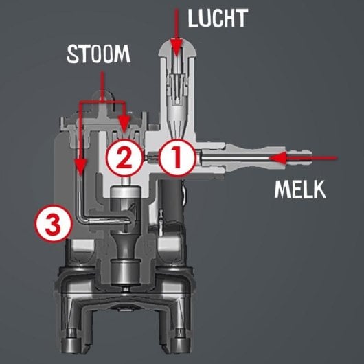 Cafetière Automatique Espresso Melitta Latticia OT F300-101 1,5L broyeur intégré mousseur