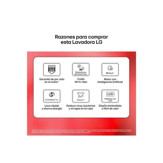 Lavadora LG F4X7513TWS Carga Frontal 13 kg 1400 rpm A Blanca WiFi IA Autodosificación