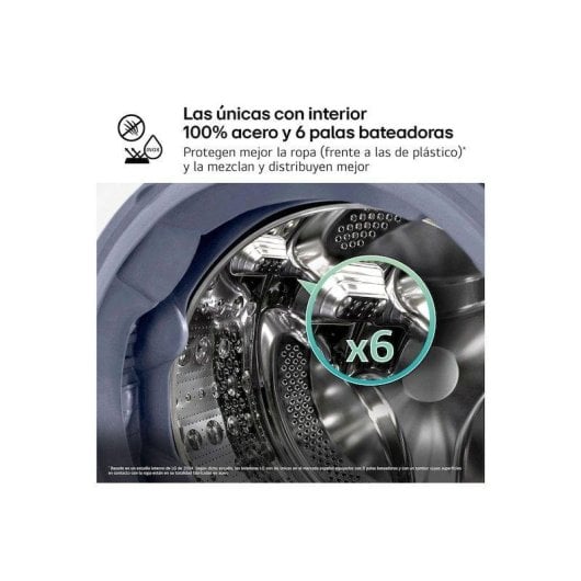 Lavadora LG F4X7513TWS Carga Frontal 13 kg 1400 rpm A Blanca WiFi IA Autodosificación