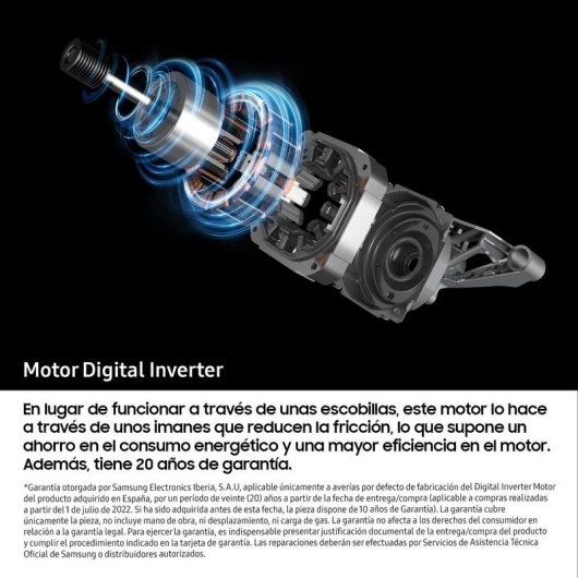 Lavadora Samsung WW10FG5U34AEEC Carga Frontal 10Kg 1400rpm A Blanca WiFi IA EcoBubble