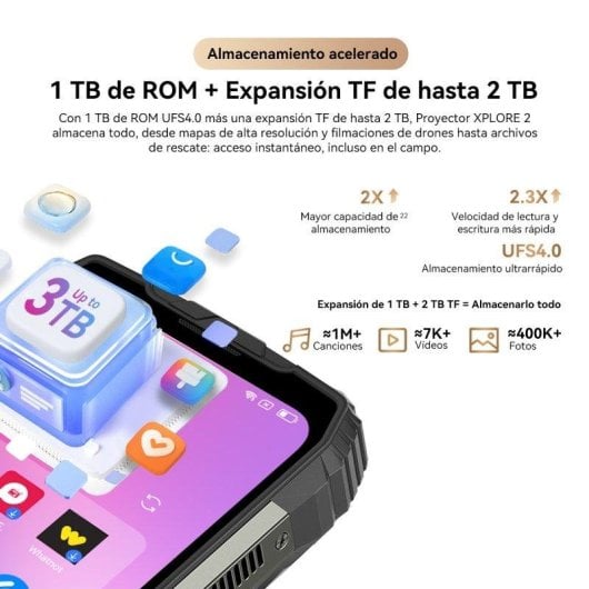 Blackview Xplore 2 Projector 48GB 1TB 6.73" 120Hz FHD+ 5G Dual SIM Proiettore 20000mAh NFC Android 15 Nero