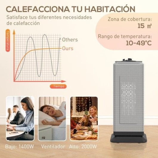 Aquecedor Cerâmico Homcom 820-473V90BK 2000W Baixo Consumo Proteção Térmica