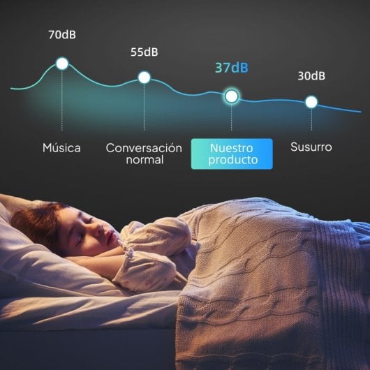 Homcom Vinoteca 12 Botellas Temperatura Ajustable 8-18? Negro