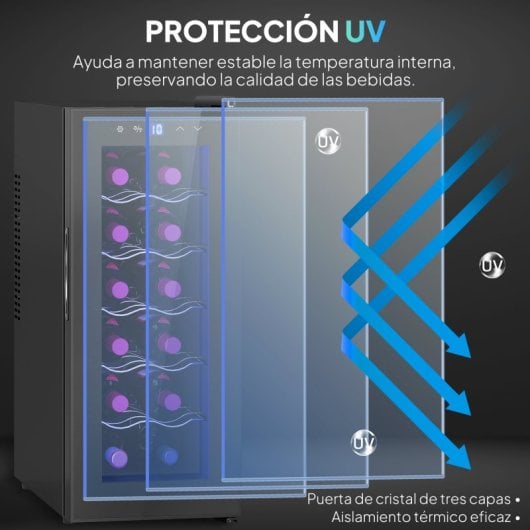 Homcom Vinoteca 12 Botellas Temperatura Ajustable 8-18? Negro