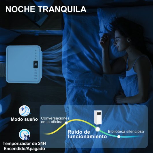 Homcom Aire Acondicionado Portátil 3 En 1 9000 Btu Para Habitación 28m² Blanco