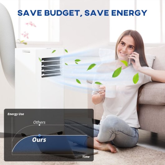 Homcom Aire Acondicionado Portátil 3 En 1 9000 Btu Para Habitación 28m² Blanco