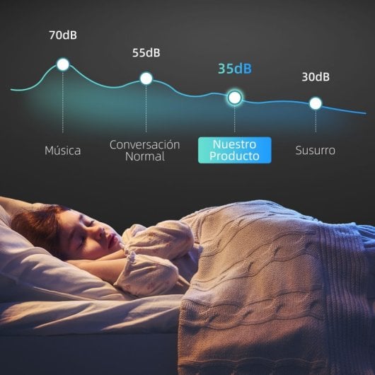 Homcom Vinoteca 8 Botellas Temperatura Ajustable 8-18? Negro