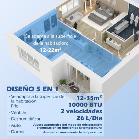 Homcom Ar Condicionado Portátil 10000 Btu 2900w 5 Em 1 Com Controlo Remoto