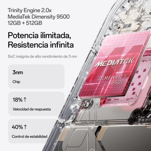 OPPO Find X9 5G 12GB 512GB 6.59" AMOLED 5G Dual SIM IP69 7025mAh Carga Rápida Android Negro