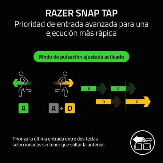 Teclado mecánico Razer Huntsman V3 Pro Tenkeyless layout US blanco 8KHz