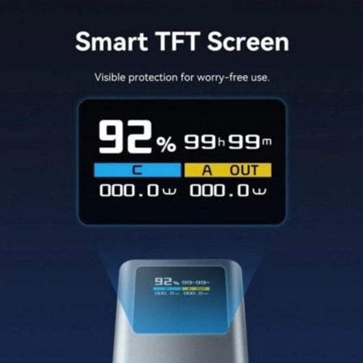 Vention Powerbank 20000mAh FKCH0 100W Grau USB-C/USB-A TFT Display