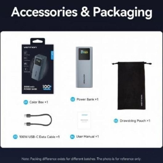 Vention Powerbank 20000mAh FKCH0 100W Grau USB-C/USB-A TFT Display