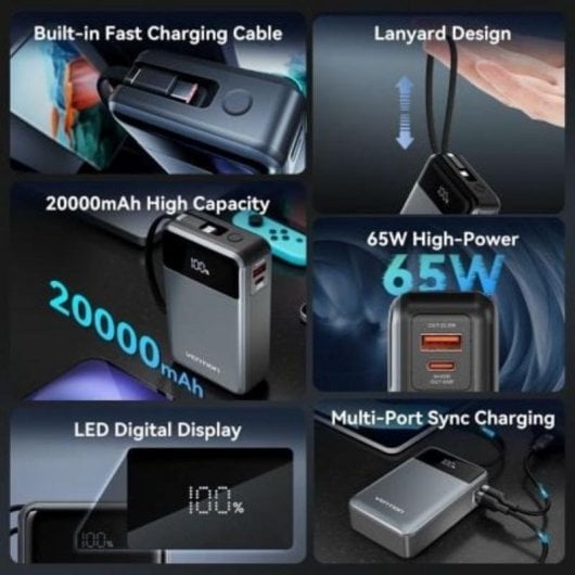 Vention FHYB0 Powerbank 20000mAh 65W USB-C/USB-A Grau