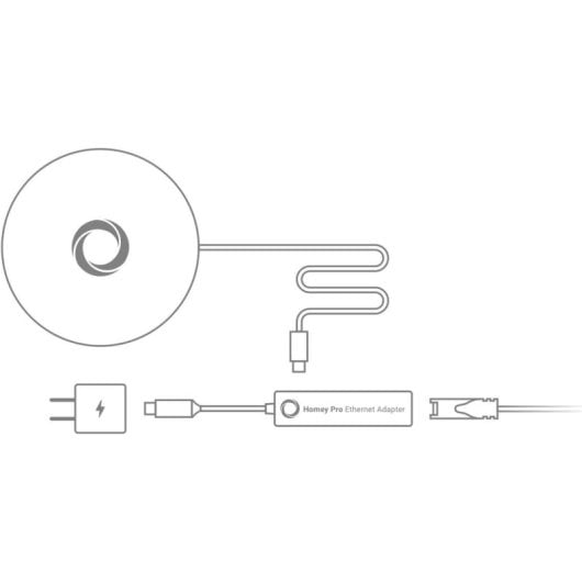 Adaptador Ethernet USB-C Homey HOMEY-ETH-01, 480 Mbps, Acrílico