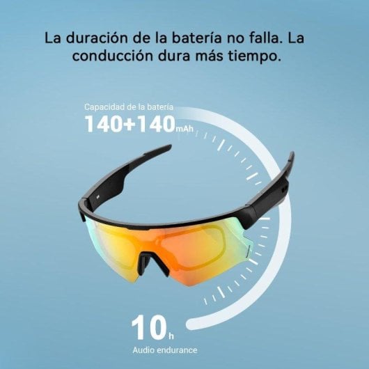 Blackview D2 Bluetooth Fahrrad-Smartbrille Blau, Offenes Ohr, Polarisiert UV400