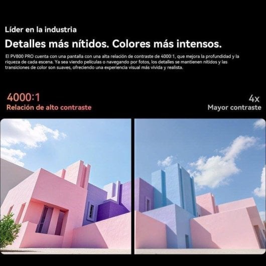 Beamer OSCAL PV800 Pro FullHD 1400 Lumen 200" LED LCD Google TV Smart Voice