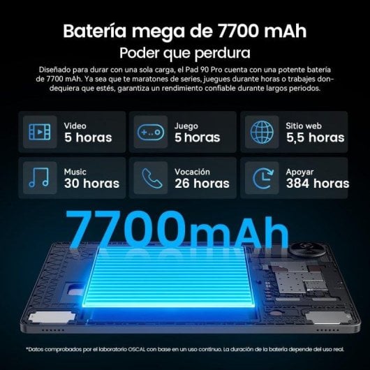 Tablet OSCAL Pad 90 Pro 11" 256GB 4G LTE 7700mAh Android 15 Cinzenta