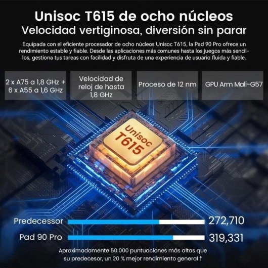 Tablet OSCAL Pad 90 Pro WiFi + 4G 11" 24GB 256GB Gris