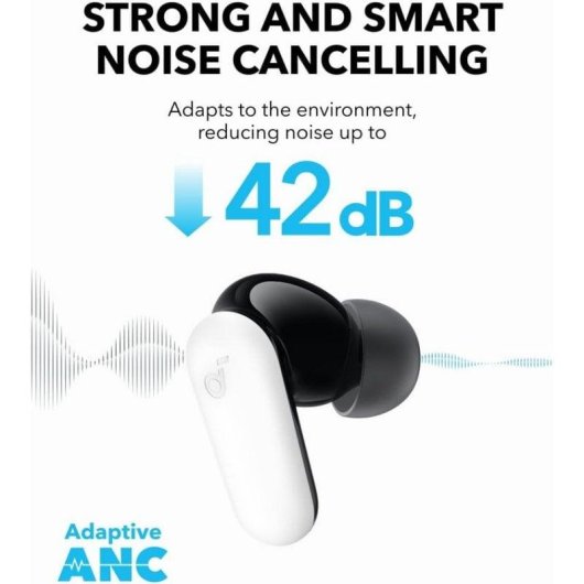 Auriculares Soundcore P30i sans fil Bluetooth ANC Micro IP54 Blanc