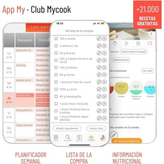 Robot de Cocina Taurus Mycook Next 2000W 3,75L Blanco Inducción Pantalla 10" Wifi