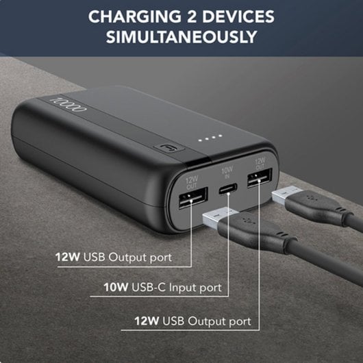 Auricolari Sony IER-EX15C con cavo USB-C per musica e chiamate, microfono e controlli in linea bianchi