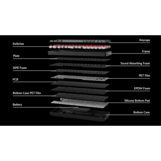 Teclado Keychron K2 Max Mecánico Banana Switch Layout ES RGB Aluminio