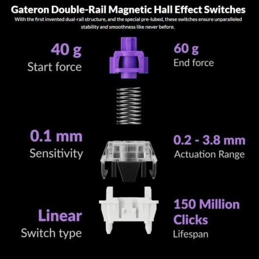 Teclado Keychron K10 HE Magnético Layout ES RGB Triple Conectividad Special Wood