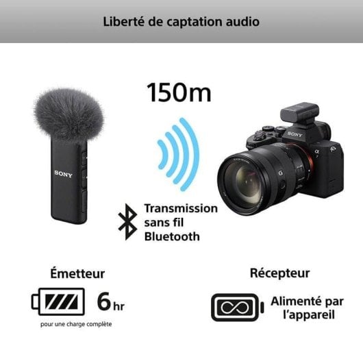 Microphone Sony ECM-W3 Bluetooth/USB-C cardioïde double canal avec filtre anti-vent