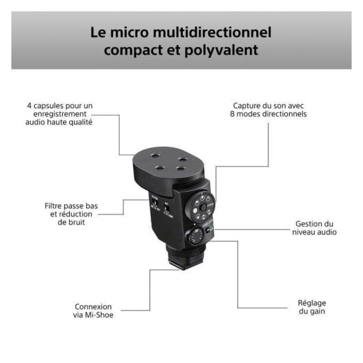 Microphone Sony ECM-M1 pour caméra Multi-Interface 8 modes Directionnels digital