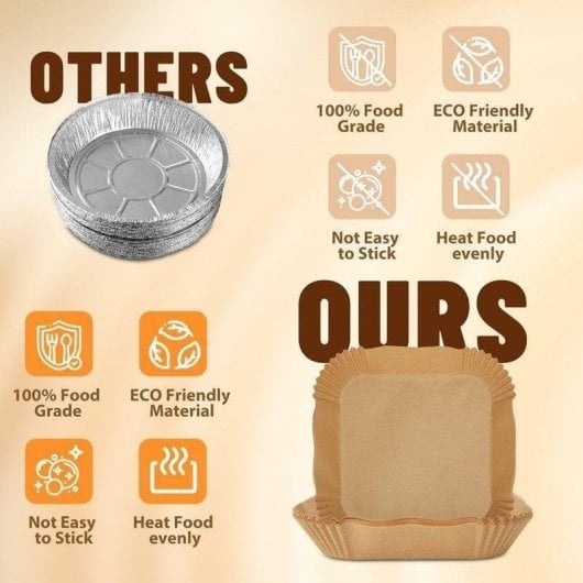 Friteuse sans Huile Princess 182470 11L 2700W Double Zone Écran LCD