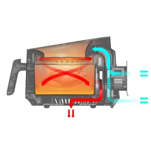 Fritadeira a Ar Princess Cyclone Vision Airfryer 5 L 1500 W janela Skylight painel tátil