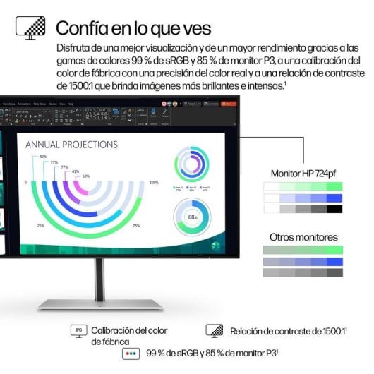 Monitor HP 724pf 23.8" FullHD 100Hz IPS Ajuste Altura USB Hub