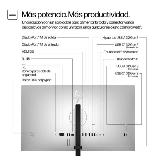 Moniteur HP Série 7 Pro 727pu 27" Quad HD 120 Hz IPS Noir Thunderbolt 4