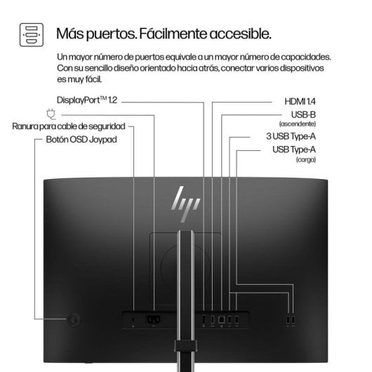 Écran PC HP Series 5 Pro 524pn 24" WUXGA 100Hz IPS Réglable USB