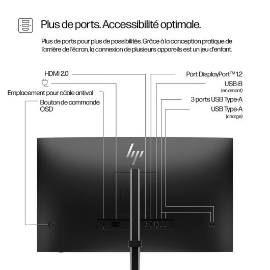 Monitor HP 527pq 27" QHD 100Hz IPS Tempo di risposta 5ms senza supporto