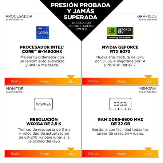 Portátil HP OMEN 16-am0025ns 16" Intel Core 7 240H 32GB 1TB SSD RTX 5070 FreeDOS