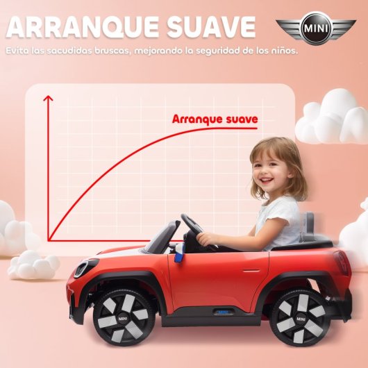 Aiyaplay Coche Eléctrico Para Niños De +3 Años Mini Concept Aceman Rojo