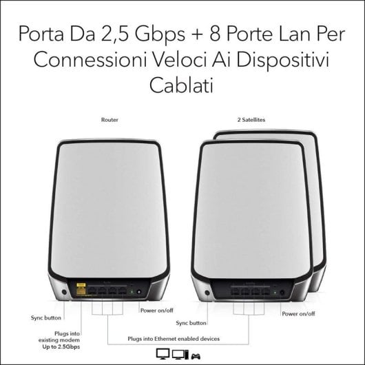 WiFi Mesh Netgear Orbi 3 Nodos 6000 Mbps 525 m² Alexa y Google Assistant