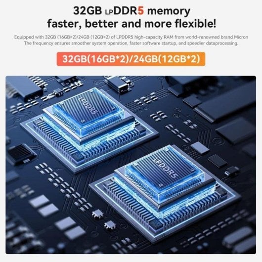 Beelink EQR6 AMD Ryzen 7 6800U 24GB 500GB SSD Ryzen 680M Windows 11 Pro Wi-Fi 5G